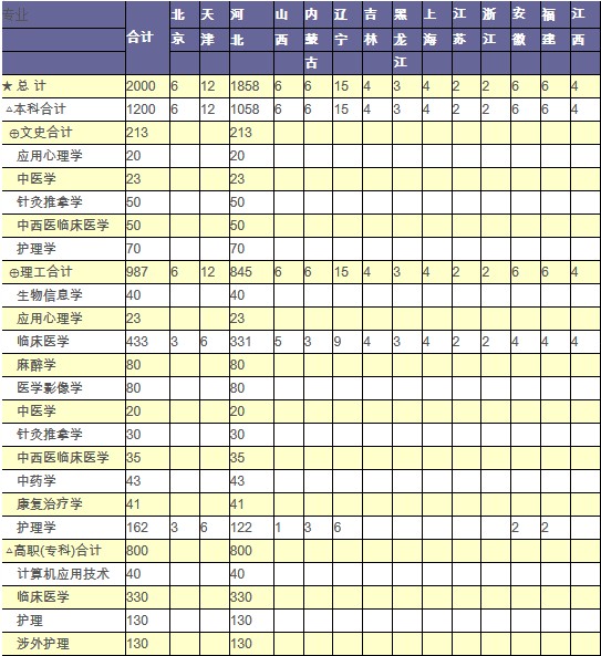 еt(y)W(xu)Ժ2014Ӌ(j)