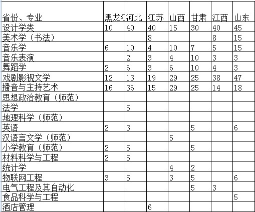 SWԺ2014Ӌ