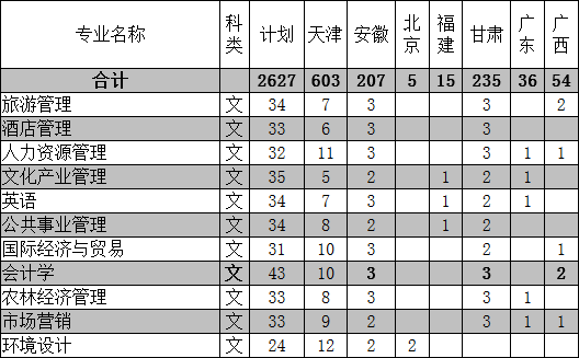 rW(xu)Ժ2014＾Ӌ 