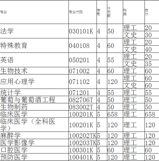 It(y)W(xu)Ժ2014Ӌ