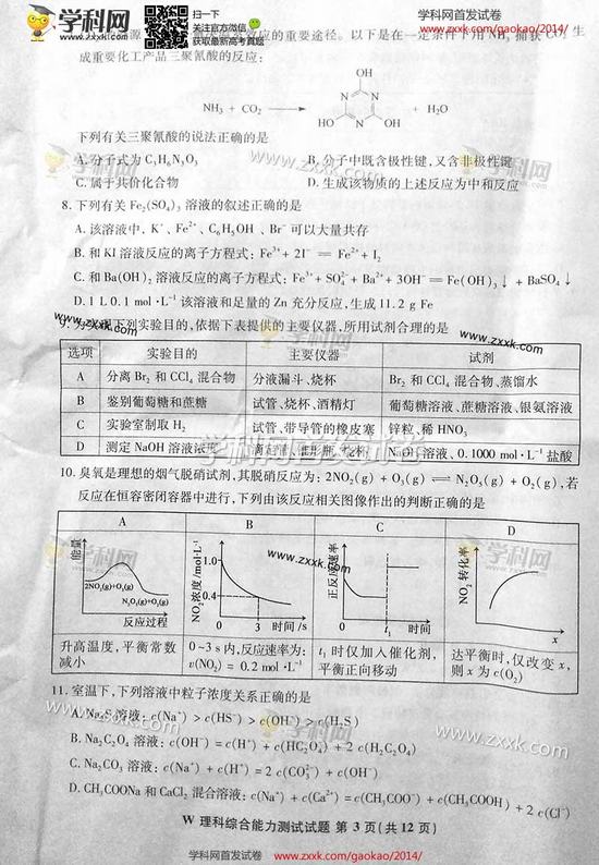 2014갲ո߿Cԇ}