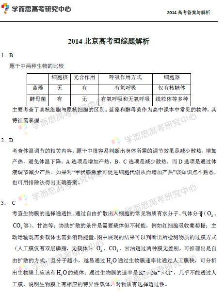 ѧ��˼�߿��о����ġ���2014�����߿����۴𰸽���