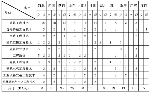 ɽI(y)g(sh)W(xu)Ժ2014Ӌ