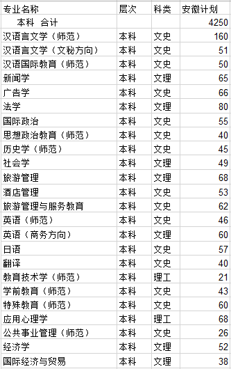 W(xu)2014Ӌ(j)