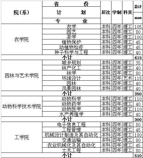 r(nng)I(y)W(xu)2014Ӌ(j)