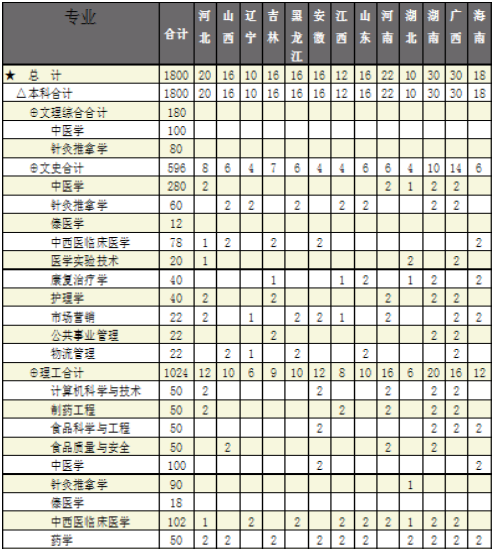 t(y)W(xu)Ժ2014Ӌ(j)