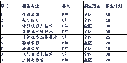 ͺI(y)W(xu)Ժ2014Ӌ(j)