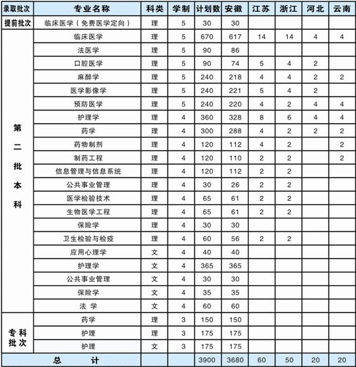 t(y)W(xu)Ժ2014Ӌ(j)