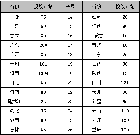 Ͻ(jng)Q(mo)I(y)g(sh)W(xu)Ժ2014Ӌ(j)