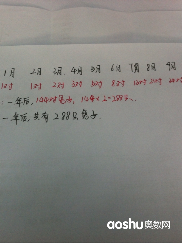 2014�����ɽ����С�����������