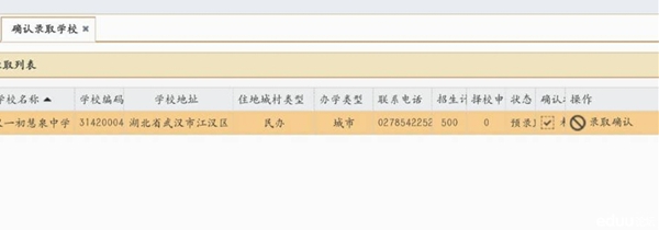 2014���人С������Ѷ