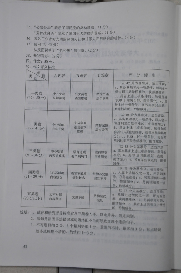 2012����˸߿��������⼰�𰸣�ר������