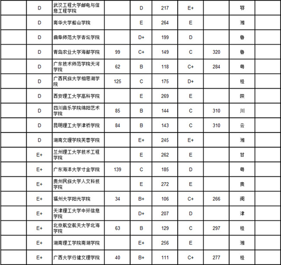 B2014Ї(d)W(xu)Ժ|(zh)̎(chung)