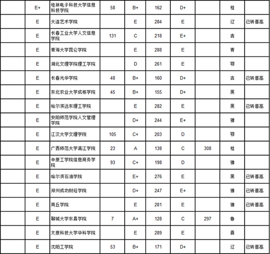 B2014Ї(d)W(xu)Ժ|(zh)̎(chung)