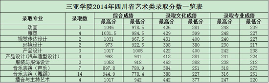 2014꺣ϴW(xu)W(xu)Ժȡ?jn)?sh)