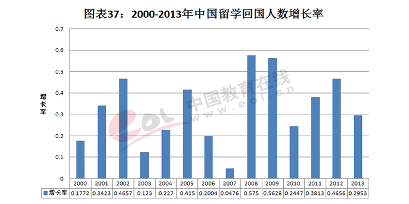 ̵2014ʮ¼