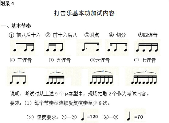 2015V|ʡy(tng)4ԇ(ni)