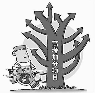 רңʵָ߿ĸʽƽʵʹƽͳһ