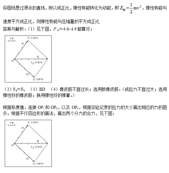 ÿһW(xu)(sh)(yn)(zhun)}-