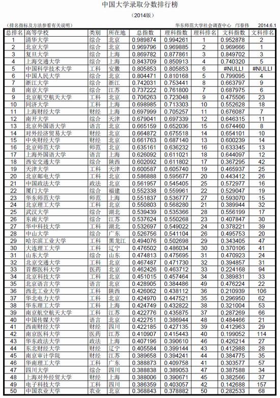 ЇW(xu)ȡ?jn)?sh)а2014棩