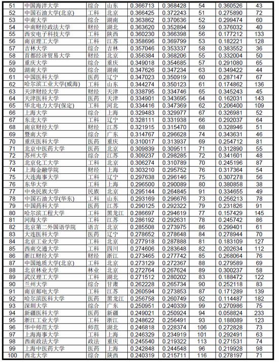 ЇW(xu)ȡ?jn)?sh)а2014棩