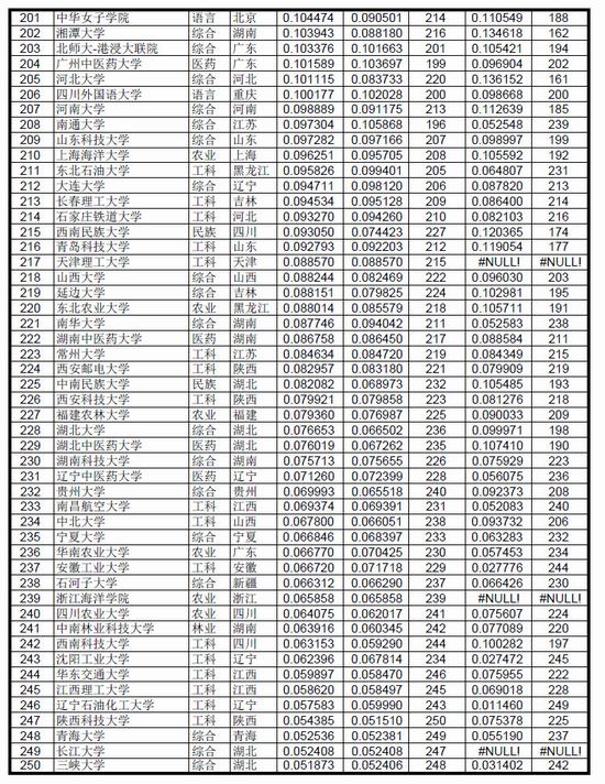 ЇW(xu)ȡ?jn)?sh)а2014棩