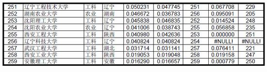 ЇWȡ֔(sh)а2014棩