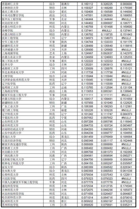 Ї(gu)W(xu)ȡ?jn)?sh)а2014棩