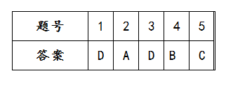 ÿһĻ