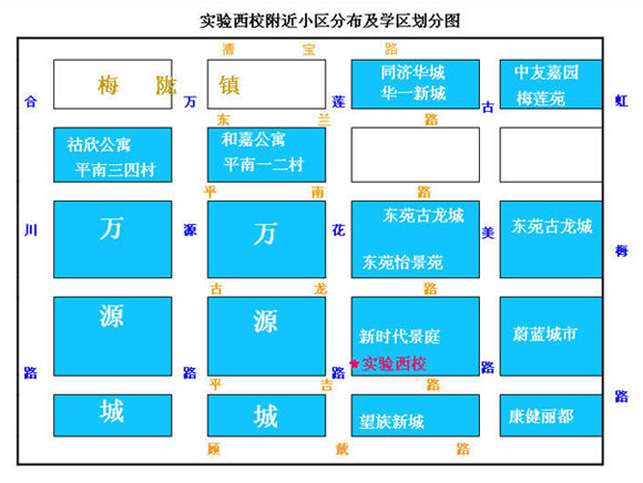 上海实验西校2015年新生资料投递办法