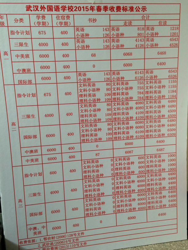 2015年武汉外校收费标准