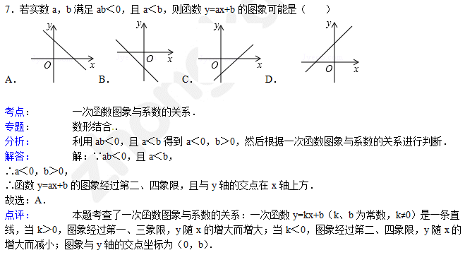 初中数学：一次函数图像上的点坐标——例题及分析（二）