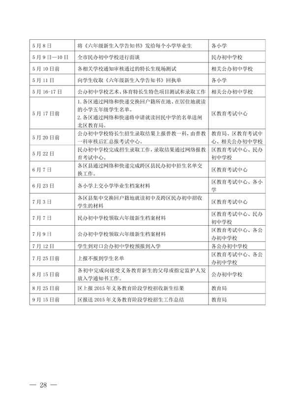 2015�����������꼶��ѧ���������ճ̱�