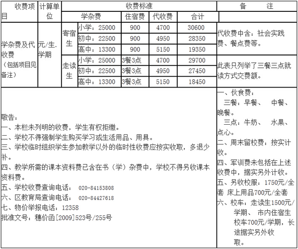2015年北大附中为明广州实验学校教育收费公示
