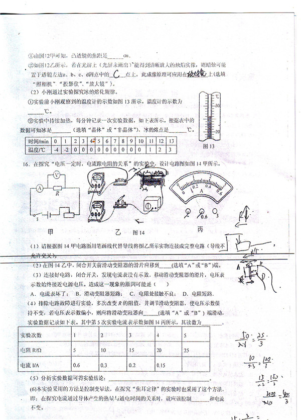 ѧ2015¶