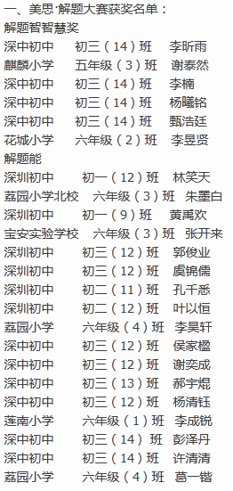 美思你获奖名单