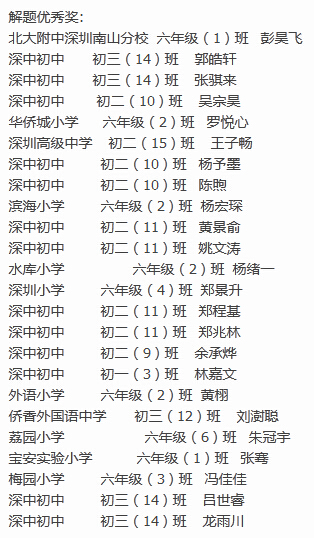 美思你获奖名单