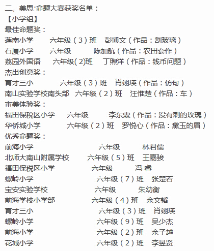 美思你获奖名单