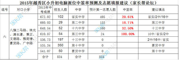 ����Խ����������С����־Ը��д����