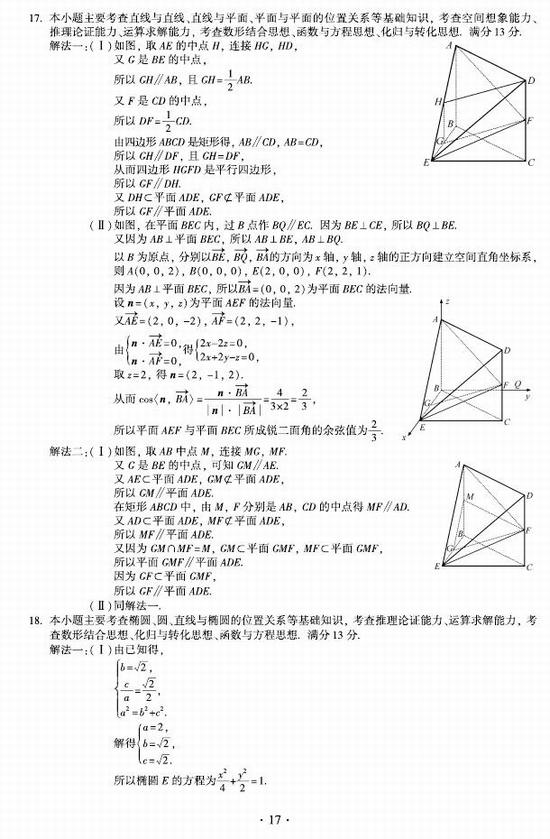 2015긣߿W(xu)ԇ}