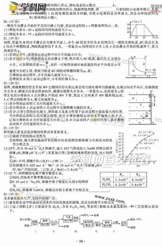 2015긣߿Cԇ}