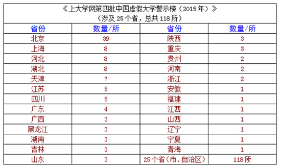 ̓ٴW(xu)ΰl(f) 118漰25ʡ