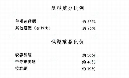 2015˸߿ZĿԇVc(din)