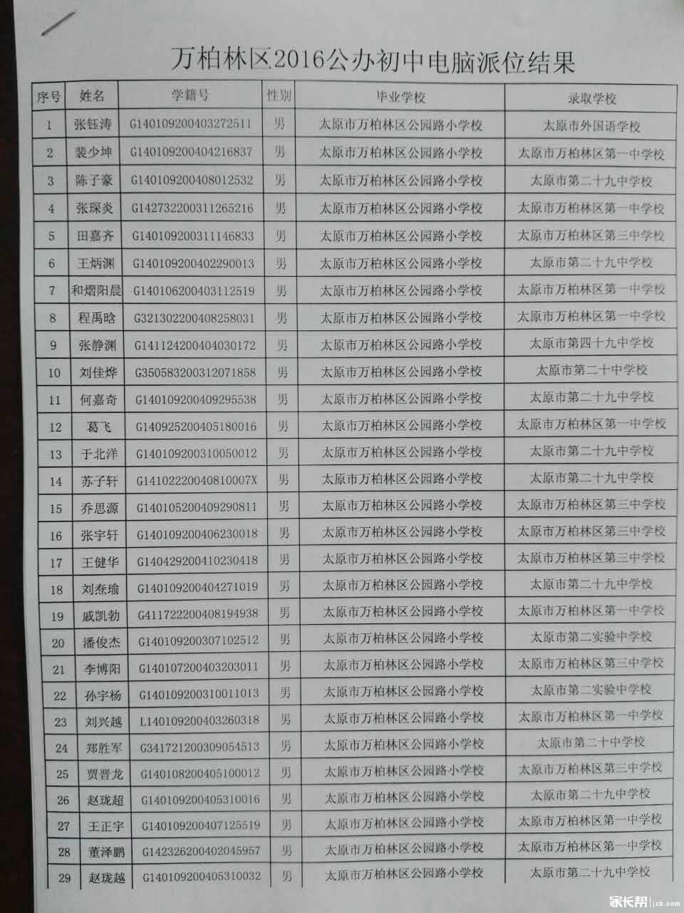 2016太原公园路小学小升初摇号录取名单