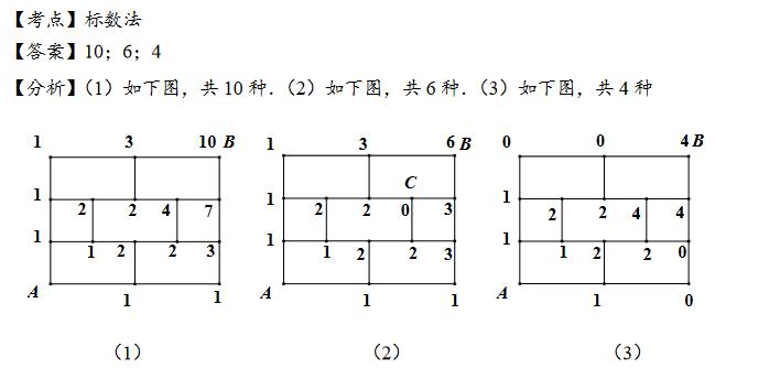 꼉W(sh)쾚