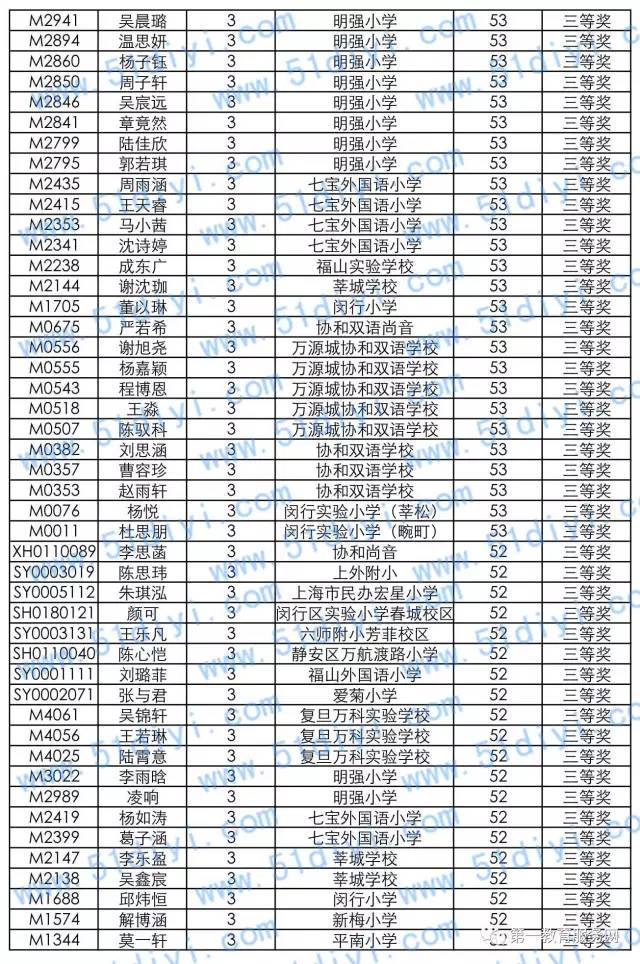 2016�＾��Ϣ��������