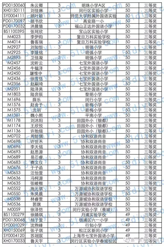 2016�＾��Ϣ��������