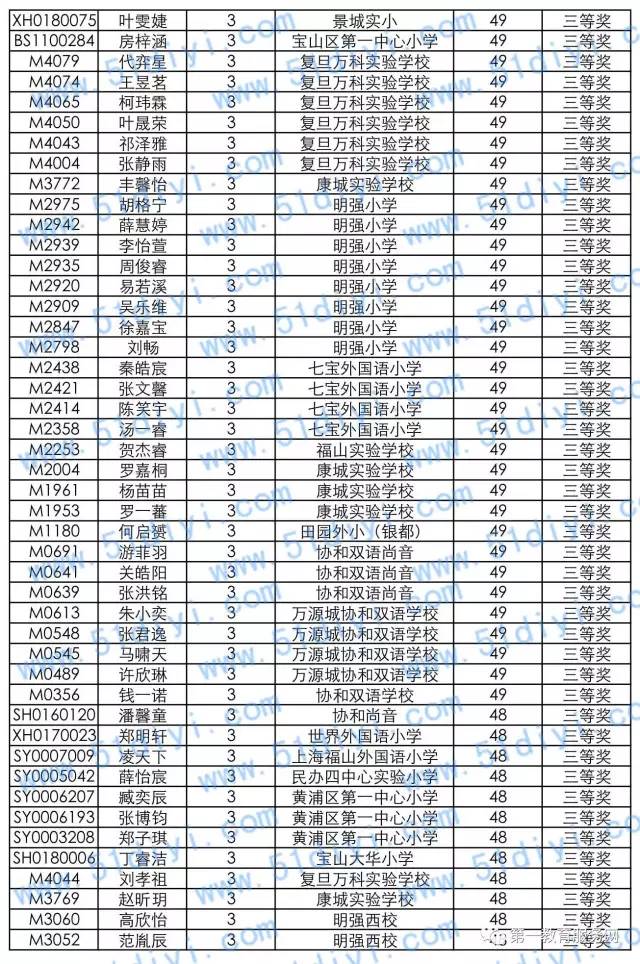 2016�＾��Ϣ��������