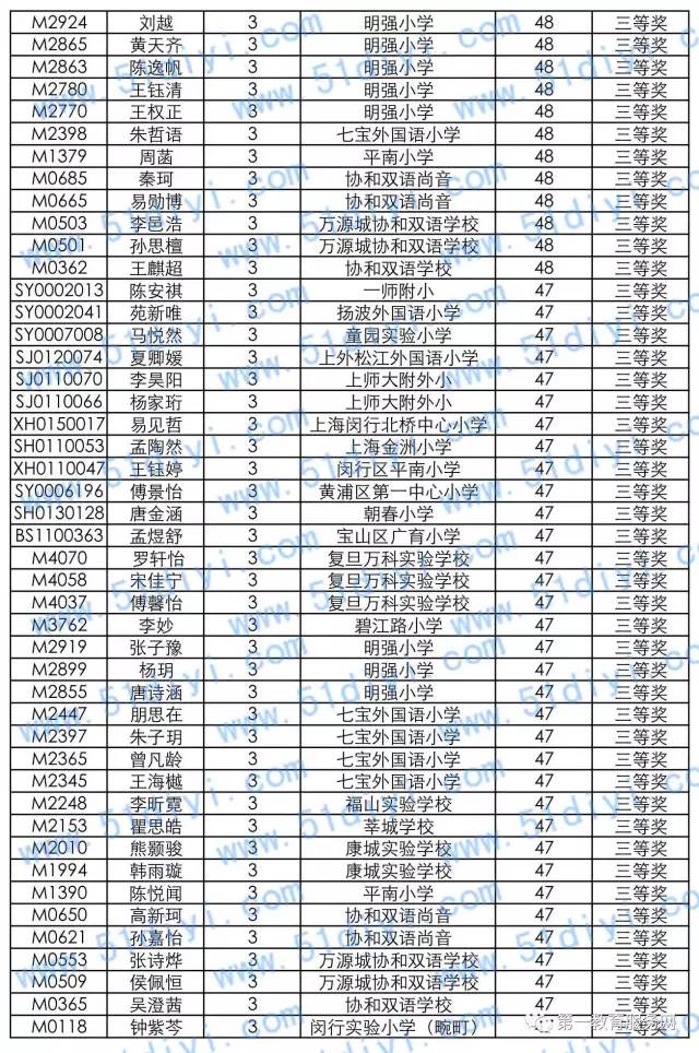 2016�＾��Ϣ��������