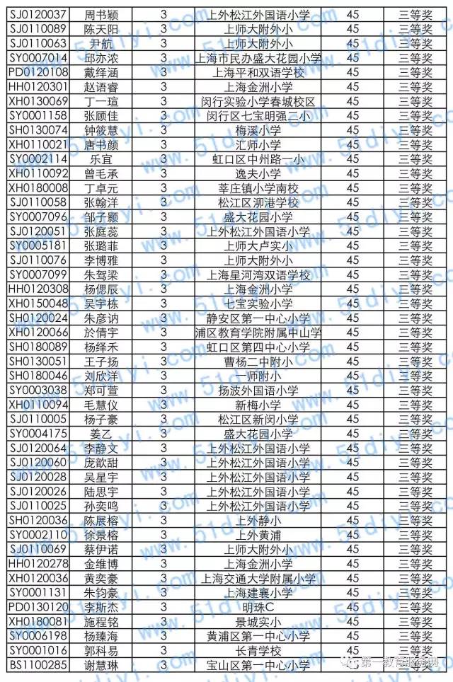 2016�＾��Ϣ��������